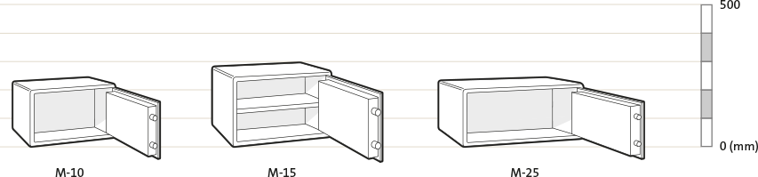 Air safe providing compact and robust protection for important items