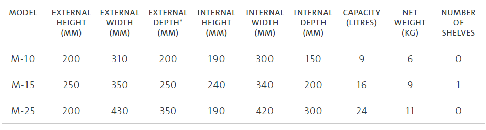 Product Specifications​